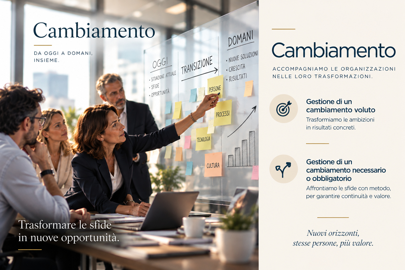 Cambiamento: oggi, transizione, domani